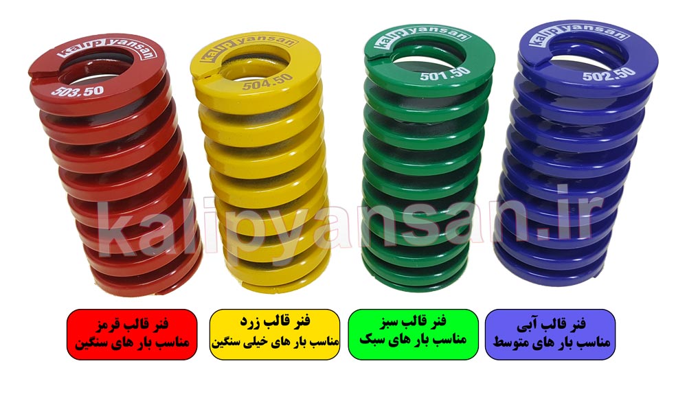 فنر قالب  آبی