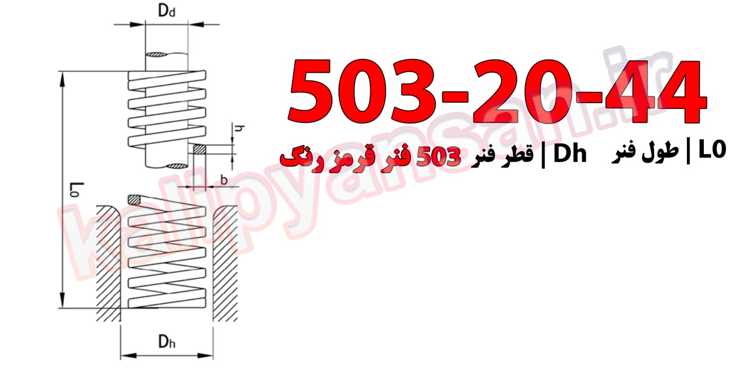 تجهیزات قالب- فنر قالب قرمز
